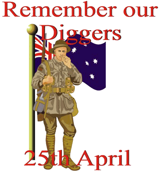 ANZAC.gif