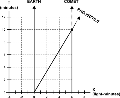 Comet1_zps1b7ab0af.png