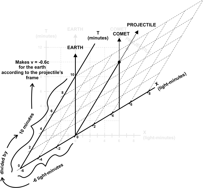 Comet4_zpsf8aadc4e.png