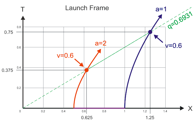 LaunchFrameV6_zps9cbbe178.png