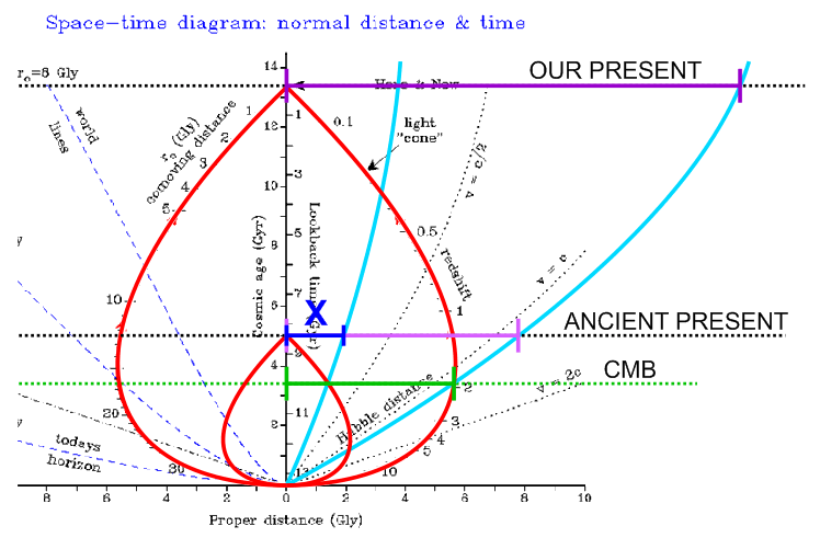 st_diagram_1_zpsa6a7d1c5.png