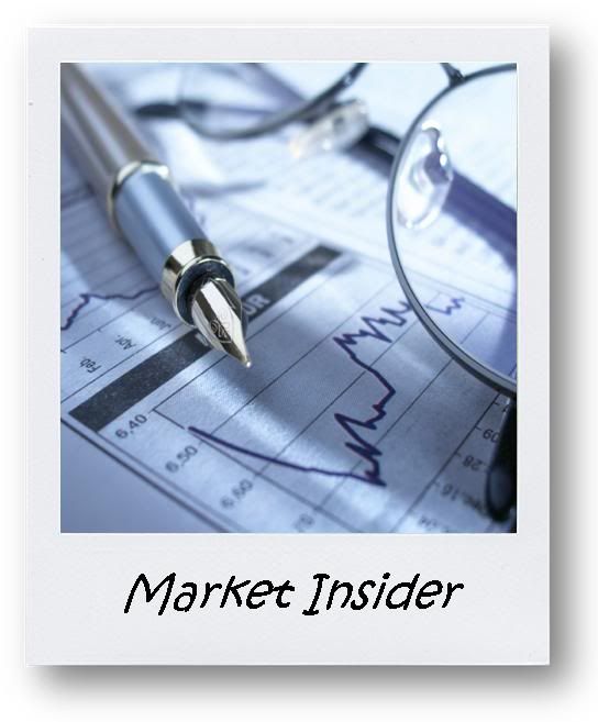Click HERE to For The Latest Market Info!