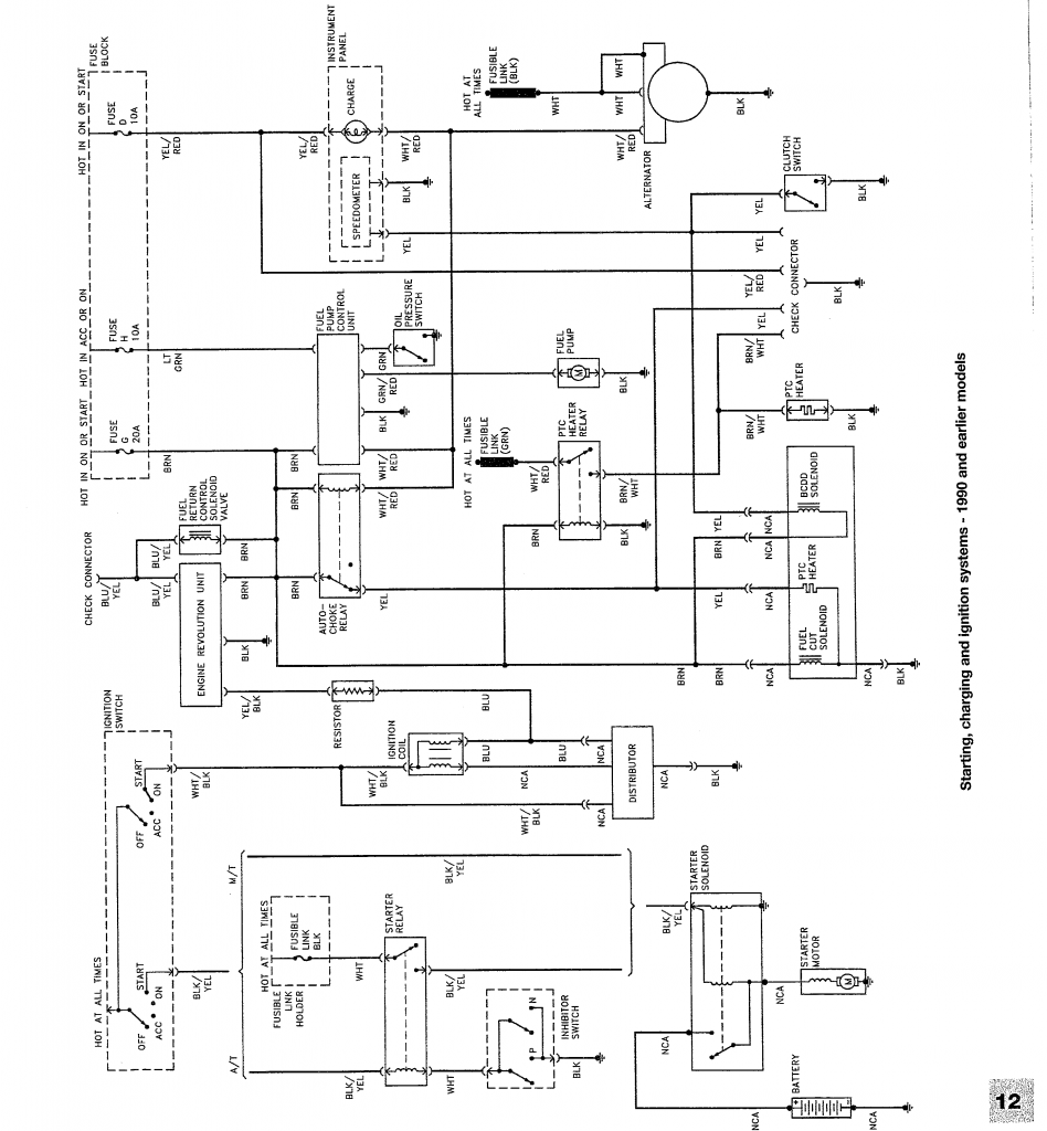 Nissan patrol wiring diagram free #8