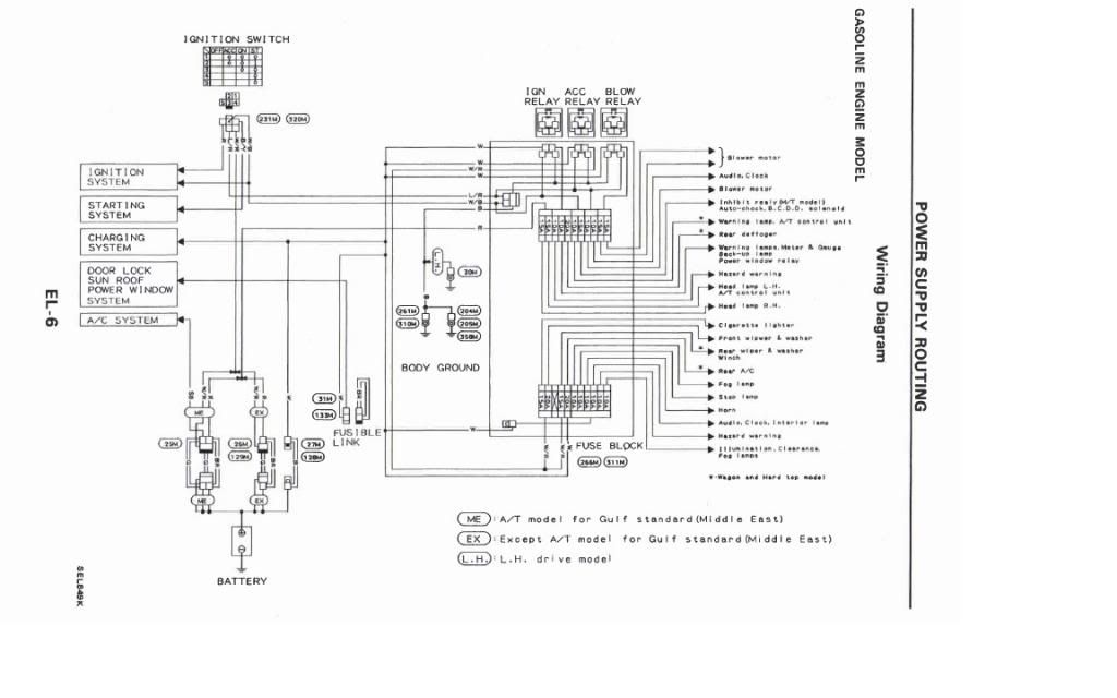 Nissan patrol wiring diagram gq #1