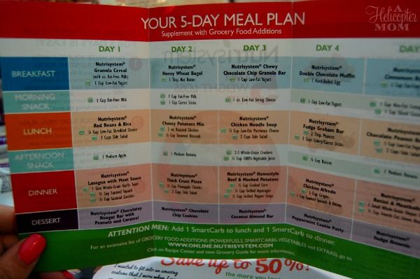 Easy 5 Day Diets