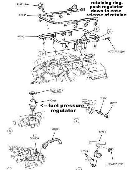 2001 ford windstar - Engine Discussions at Automotive.com