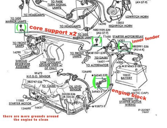 1990 CONVERTIBLE PUMP WIRING DIAGRAM Page1 - Mustang Monthly Forums at