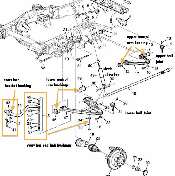 2001Chevytruck4x4frontsuspension Zpsab5ebefd