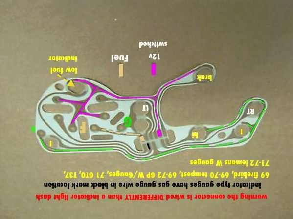 69 72Variousgaugecluster Pontiac Zpsc9f59f5c