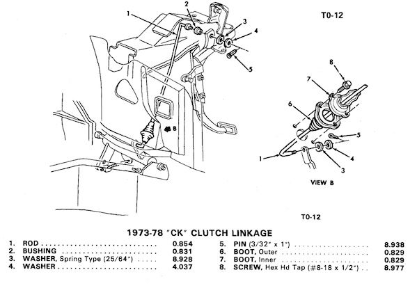 73 78 CK Clutchlinkage Pedals Zps6600108e