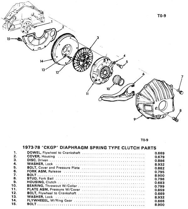 73 78 Ckdiaphragmclutch Zps595cce30