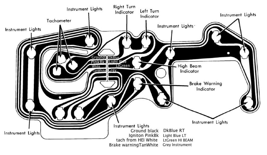 77 Corvettespeedocolor