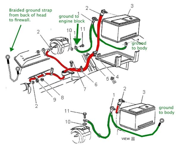 1986 K5 Blazer starter/wiring issues. Please give some advice