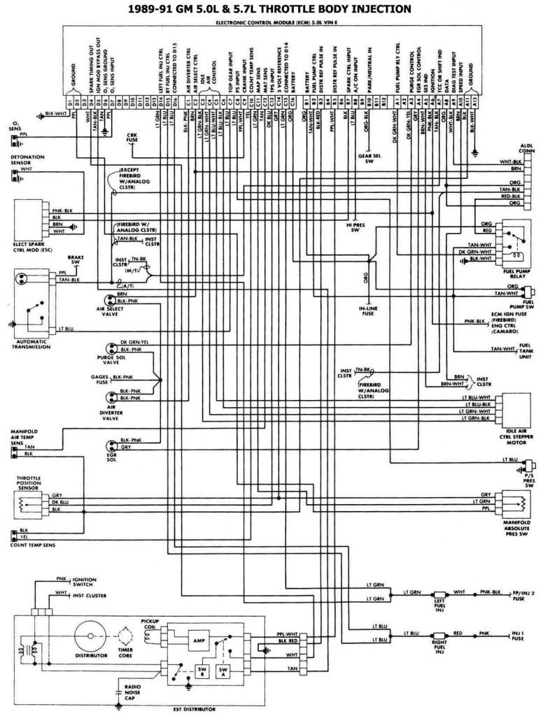 1989 GMC SLE TBI 350 5.7 Runs terrible when hook to computer Page1