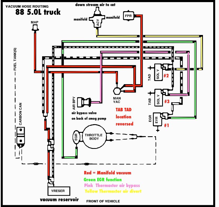 88 Ford Bronco Egr Tad Tab Vacuum System : Mechanicadvice