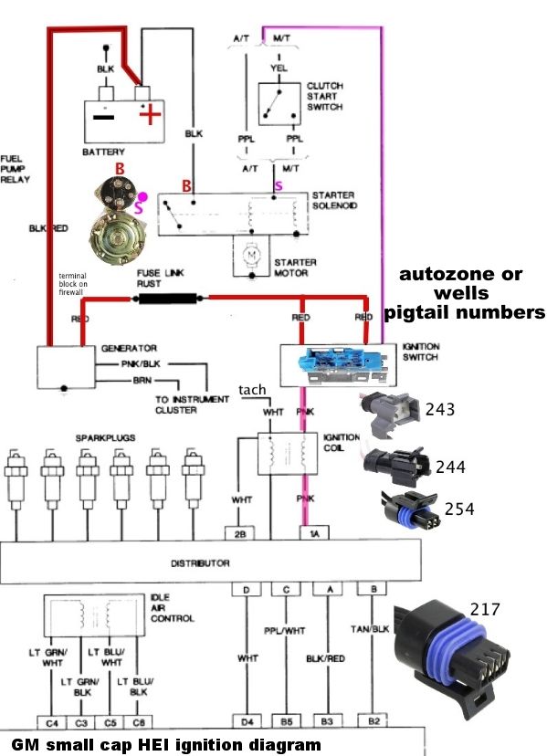 Gm Heater Wiring Harness Diagram