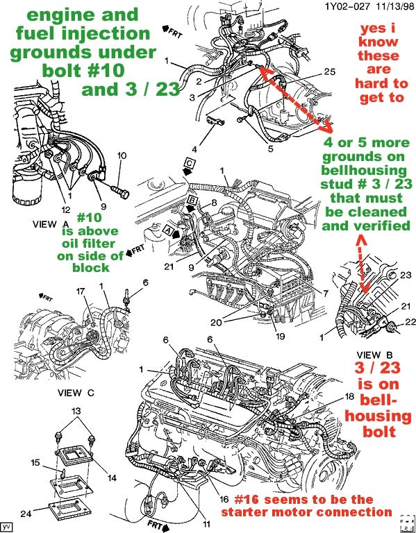 94 C4 LT1 Enginediagram Zps6ddaef03