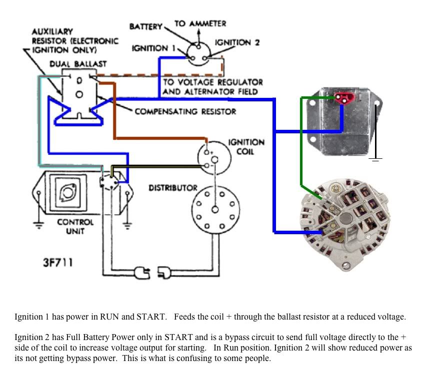 Help with Mopar Electronic Ignition install - Dodge Ram, Ramcharger