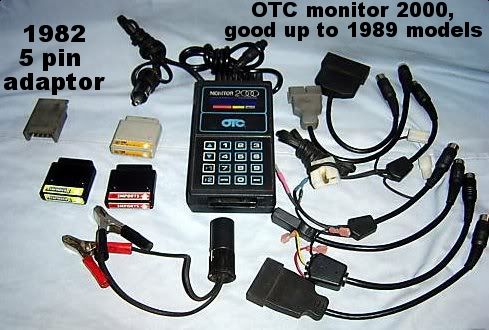 OTC2000