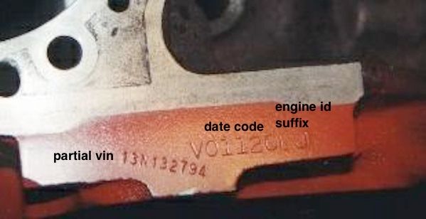 Sbcstampingnumbers Zps20d2bc7f