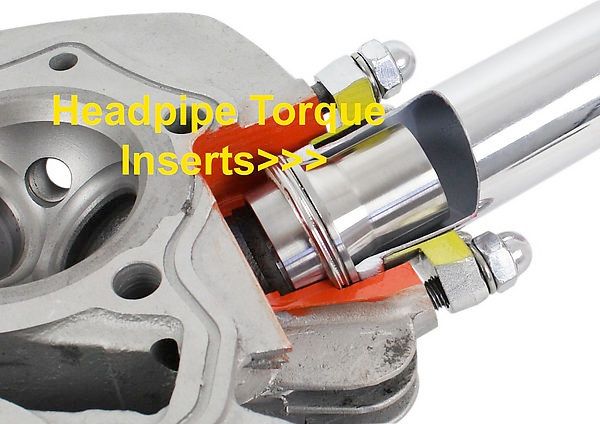 Antireversioninserts Zpsf2256d28