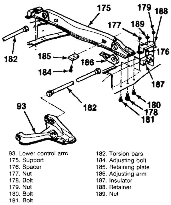 Chevy4x4torsionbarsuspension Zps0f834407