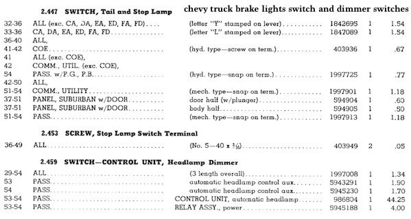 Chevytruckbrakelightswitch Zpsc49e203e