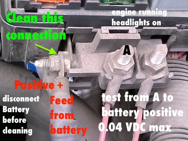 Chevyunderhoodrelayboxconnection Zpsf9ad1cdd