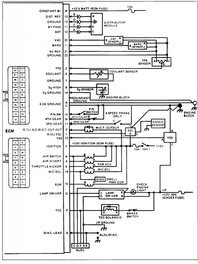 C3carbiringdiagram Zps6b54ea11