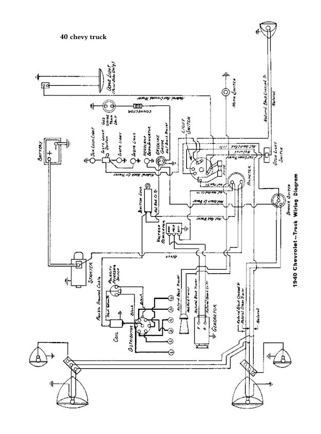 40Chevytruckwiringdiagram Zps9efd9ace