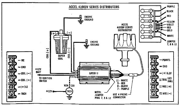 Accel Distributor Wiring Diagram, Accel, Free Engine Image