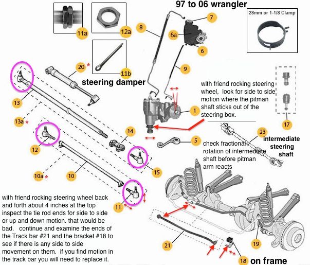 Jeep grand cherokee steering wheel shakes 45 mph #2