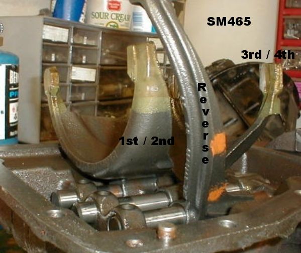 Sm465shiftercoverforks Zps2033ec6c