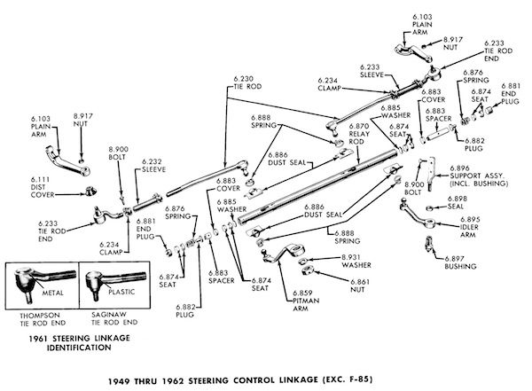 Threadedendtubesteeringlinkage Zps109befb6