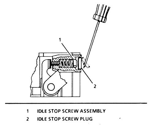 Tbithrottlestopscrew Zpsdfd9ddbc