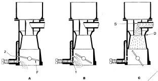 Idletransitiondiagram Zpsb9fc2fb9