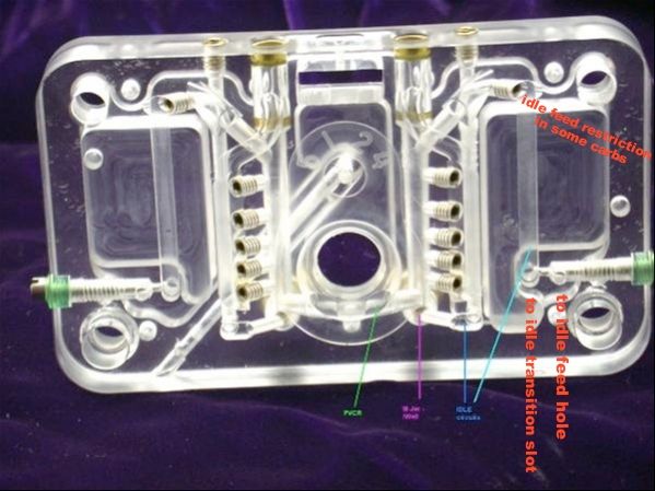 Metering Block Clear Zpsb13473b5