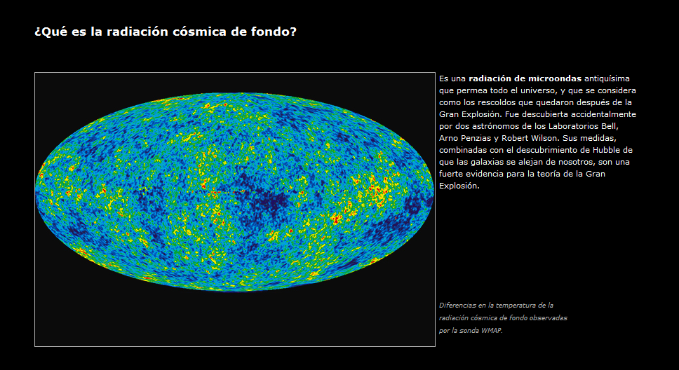 descubiertos descubiertos