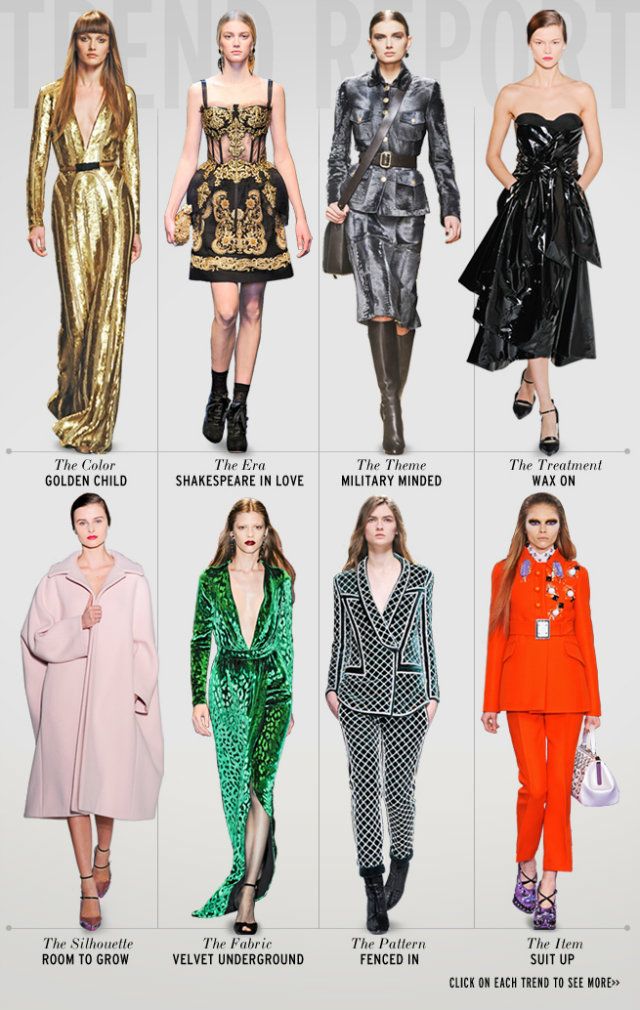 Fall-2012-Trend-Report