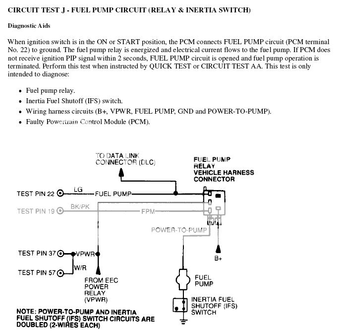 Bb ford fuel pump relay