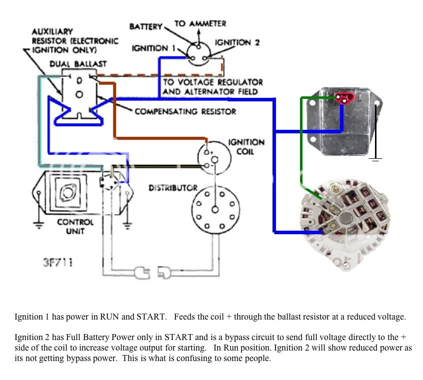 Ignition Page1 - Mopar Muscle MagazineForums at Hot Rod ... mopar msd wiring diagram mopar 