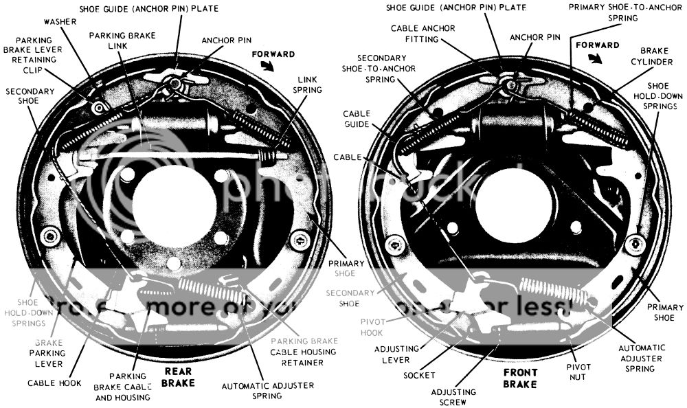 Break conversion drum to power disc in 1968 mustang Page1 - Mustang ...