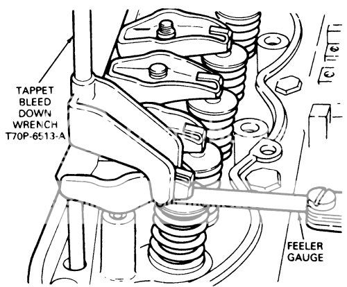 289 Ford valve adjustment procedure #1