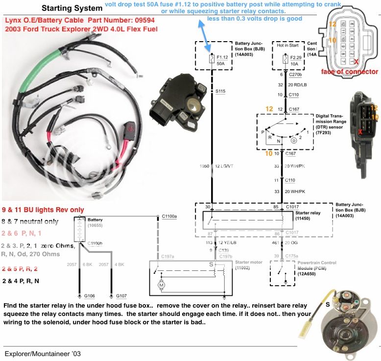 2000 Ford Ranger automatic, intermittent starting. : r/MechanicAdvice