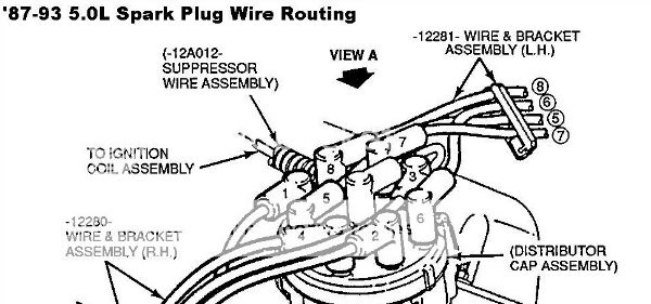 96 Ford plug wire routing #2