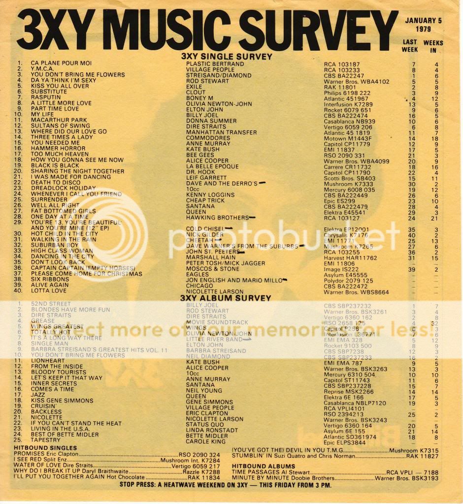 1979 Music Charts